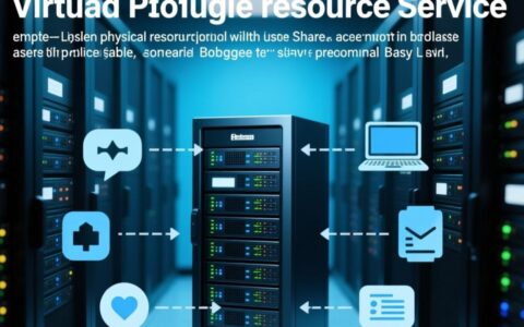 虚拟主机流量、CPU和连接数的最大限制是多少？