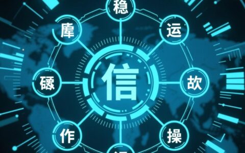 数据库出错导致网站瘫痪，该如何修复？