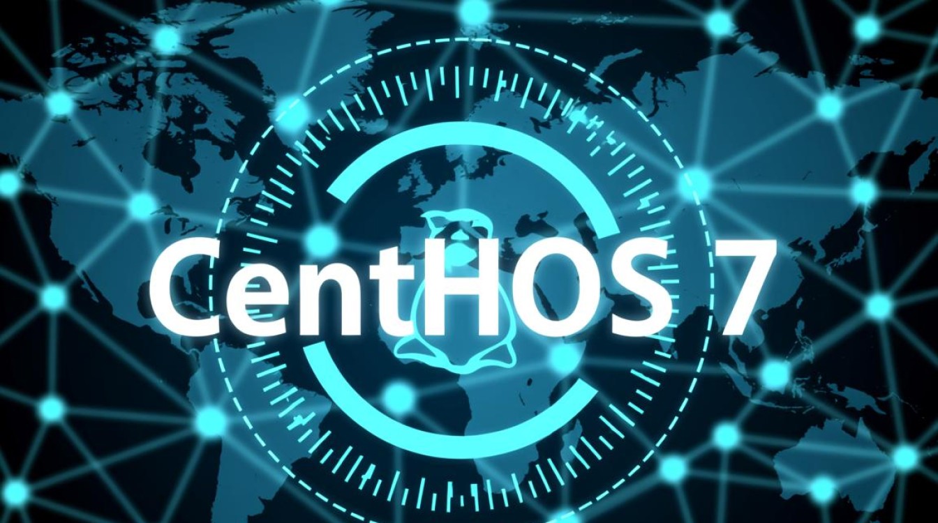 CentOS 7的audit功能具体该如何开启配置并查看日志？