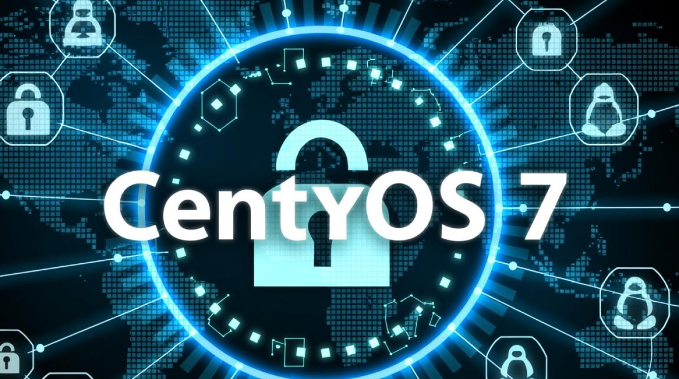 CentOS 7的audit功能具体该如何开启配置并查看日志？