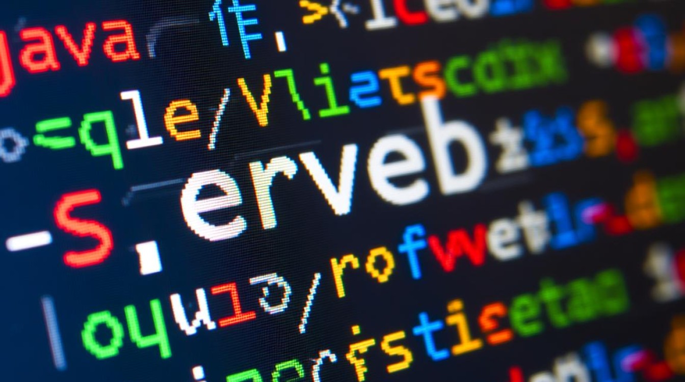 Servlet如何访问数据库并实现增删改查功能？