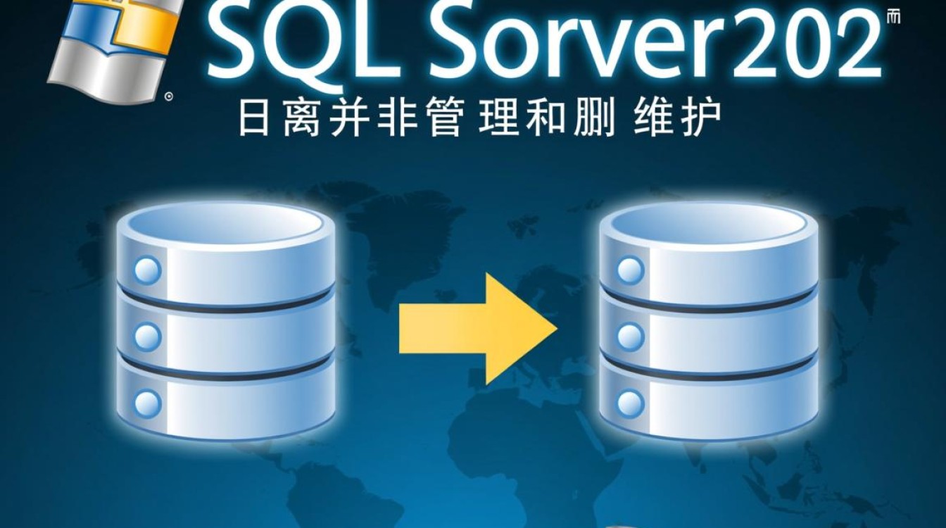 怎么操作才能成功分离SQL2008的数据库文件？
