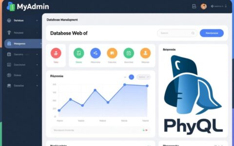 myadmin怎么导入sql数据库文件？