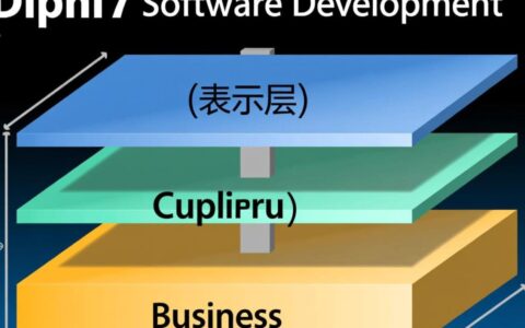 Delphi7三层架构如何连接并操作数据库？