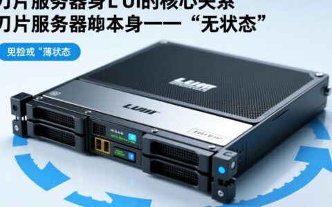 刀片服务器做完LUN映射后为什么还是看不到磁盘？