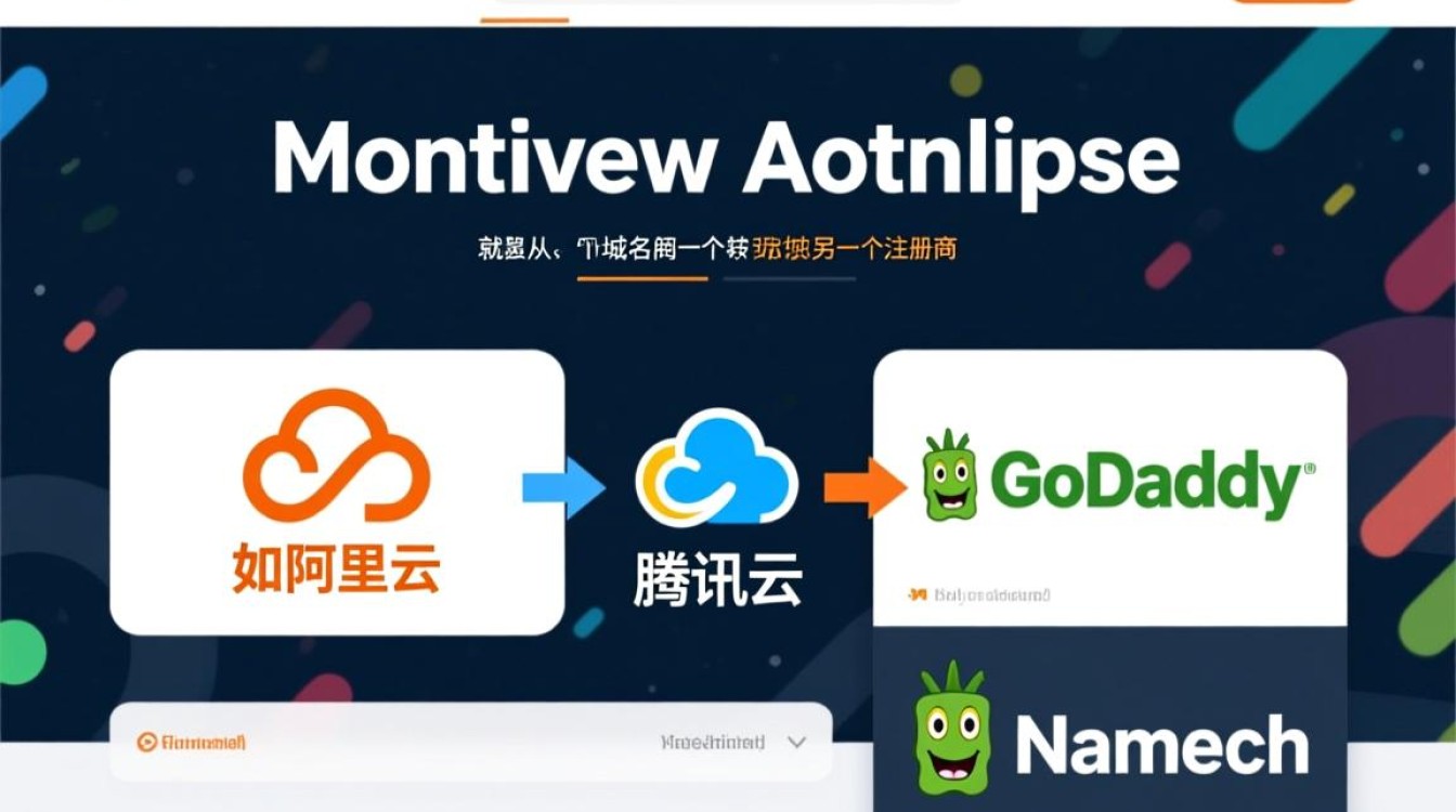 网站域名转移详细流程是怎样的？需要多长时间和费用？