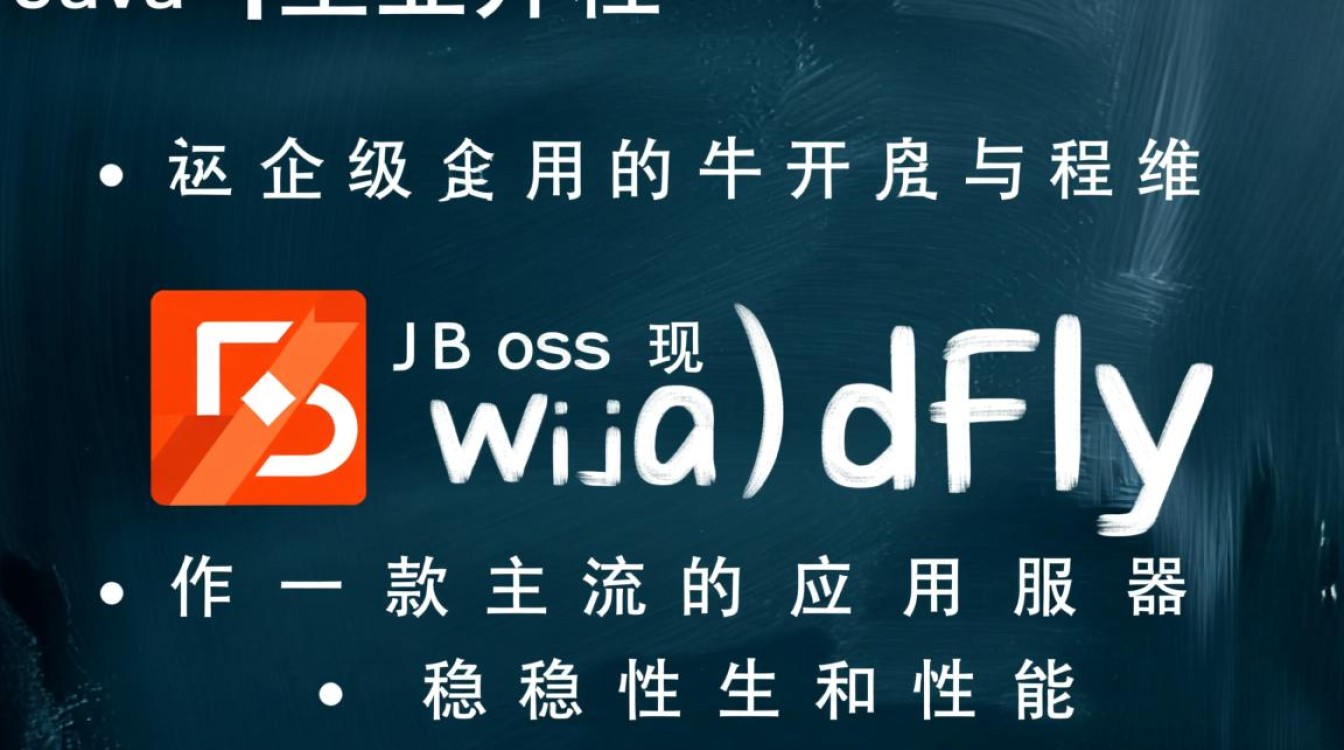 JBoss总是启动报错，到底是什么原因该如何解决？