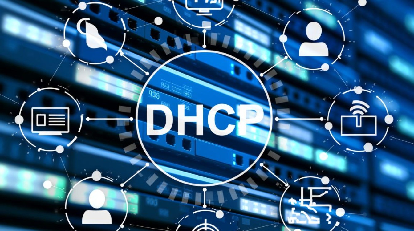 设计DHCP服务器方案时，需要重点考虑哪些因素？