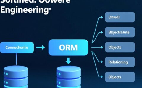 Visio怎么绘制数据库ORM图？求详细步骤和技巧。