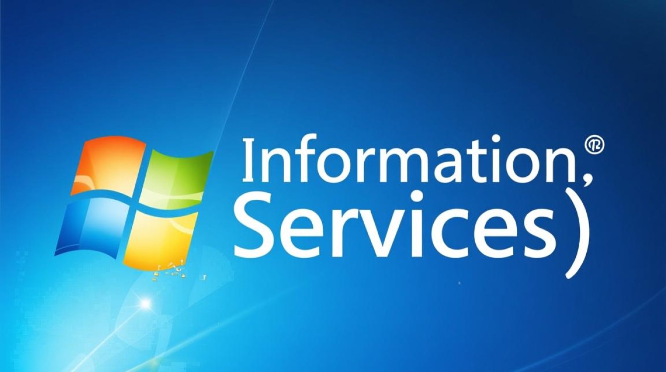 Windows服务器新手如何用IIS网站创建向导建站？