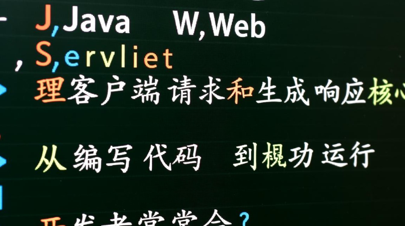 web项目servlet配置启动报错，常见的排查思路有哪些？
