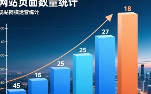 想要准确统计网站全部页面的具体数量，到底应该如何操作呢？