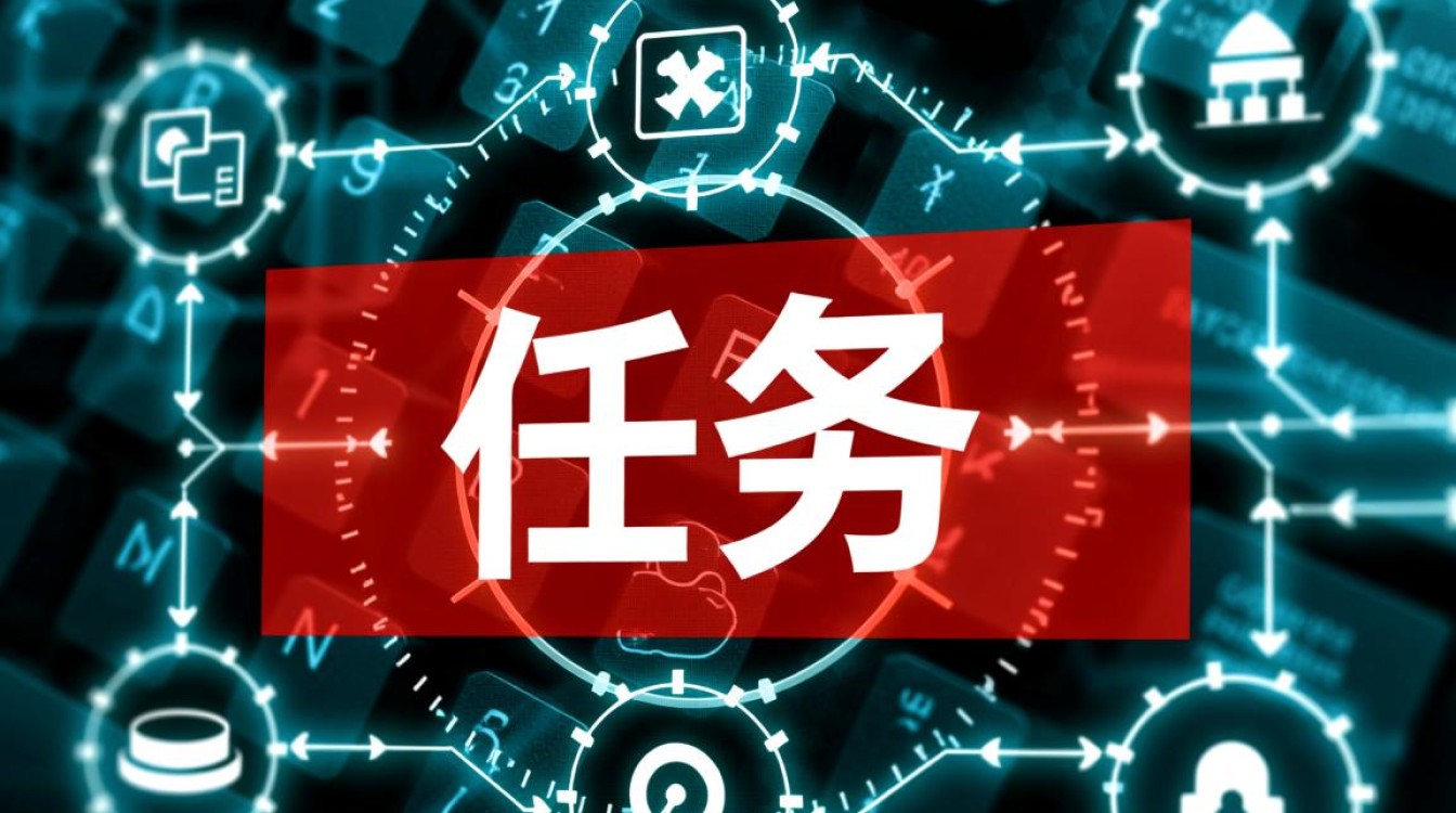 如何完整导出oracle数据库中的所有定时任务？