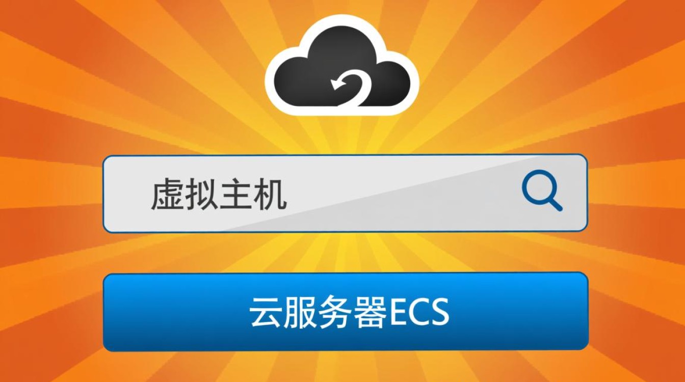如何通过IP地址登录阿里云虚拟主机？