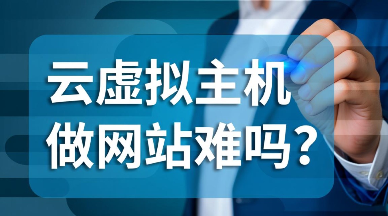零基础新手用云虚拟主机建网站，操作步骤复杂难学吗？