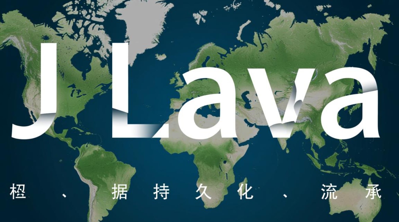Java除了数据库，数据还能持久化存储在哪？