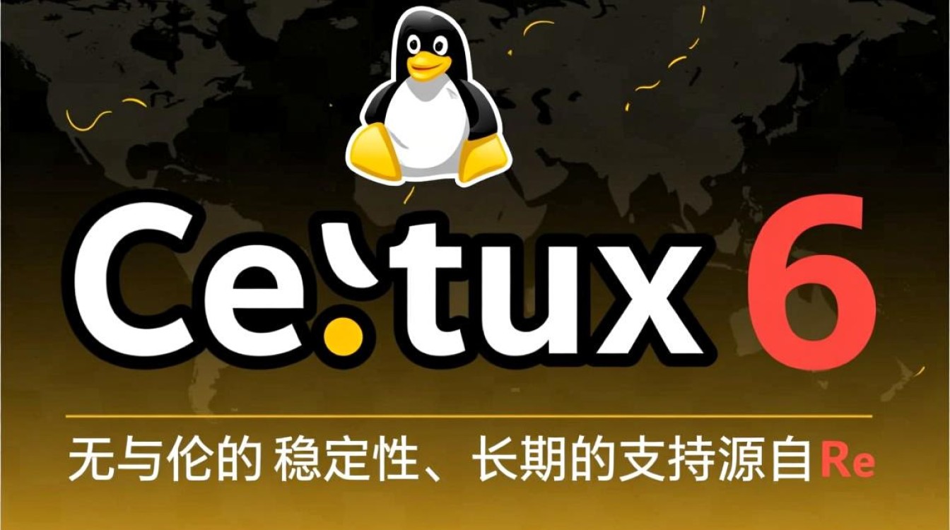 CentOS 6系统如何安装并配置KDE桌面环境？