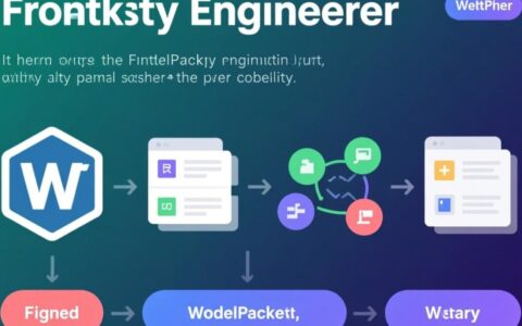 Webpack压缩后报错，代码被混淆，如何有效调试定位问题？