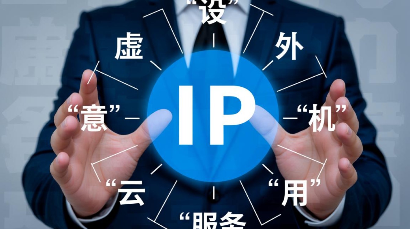 虚拟主机如何设置独立的外网IP进行访问？