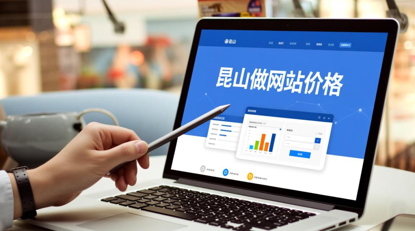 昆山做一个企业网站到底需要花多少钱？
