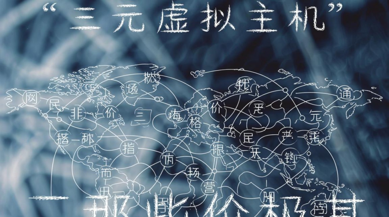 三元虚拟主机有哪些靠谱选择？新手建站够用吗？