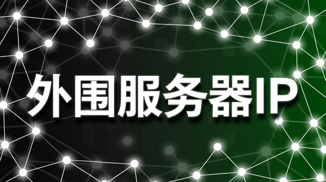 如何查询并保护我的外围服务器ip地址？