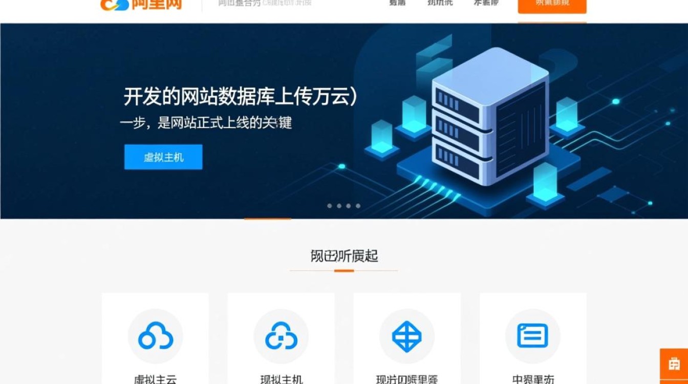 万网虚拟主机要怎么一步步上传数据库？