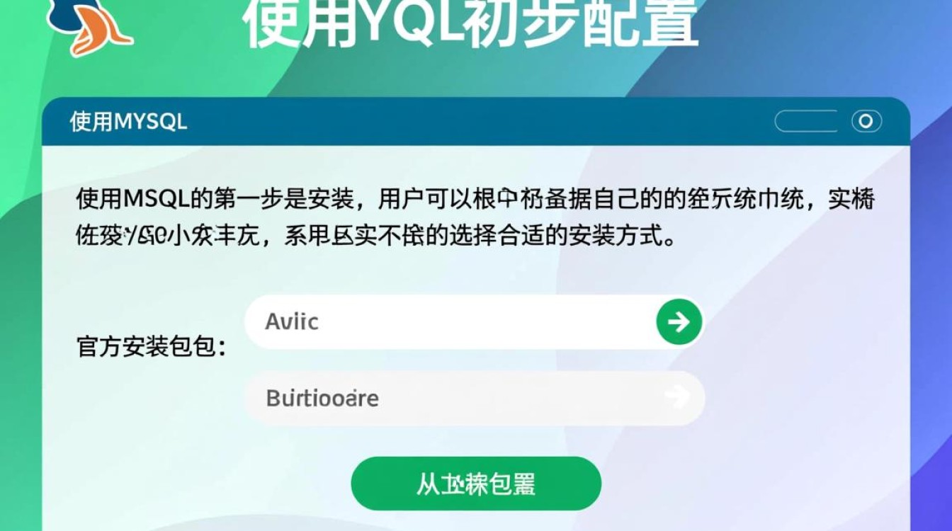 零基础小白，如何快速入门并开始使用MySQL数据库？