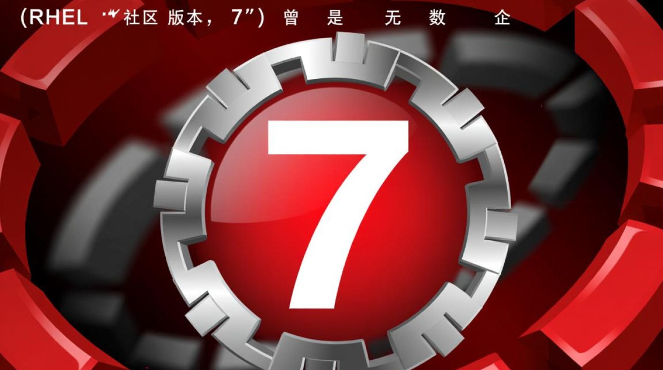 CentOS7 64位安装后如何进行基础环境配置？