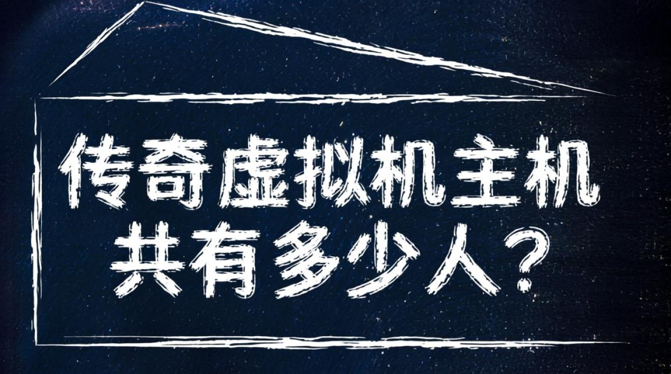 传奇虚拟主机号称用户众多，真实数据究竟是多少？