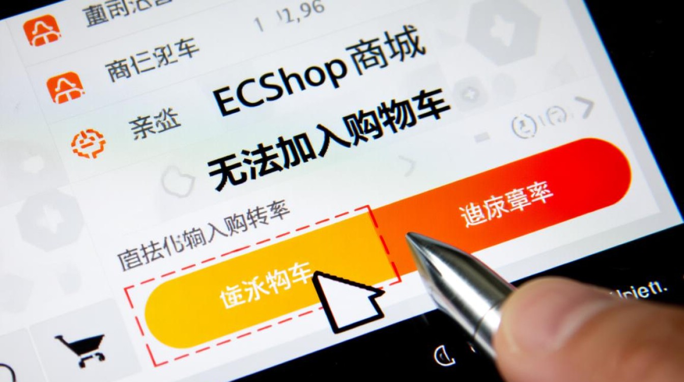 ecshop点击加入购物车按钮没反应怎么办？