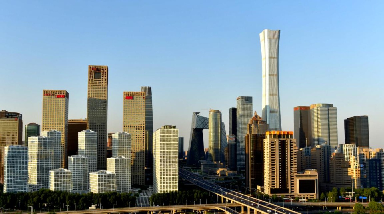 在北京朝阳区做网站，包含域名空间一共要多少钱？
