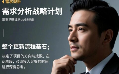 公司网站更新流程混乱，该如何规范？
