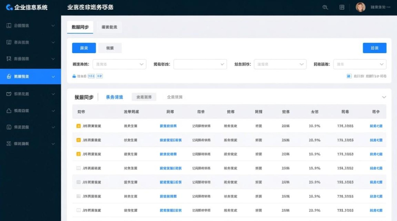 系统跑批报错导致数据不一致，该如何紧急处理和修复？