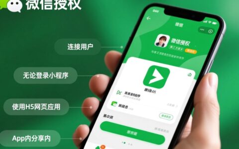 微信授权报错提示参数无效，正确的配置方法到底是什么样的呢？