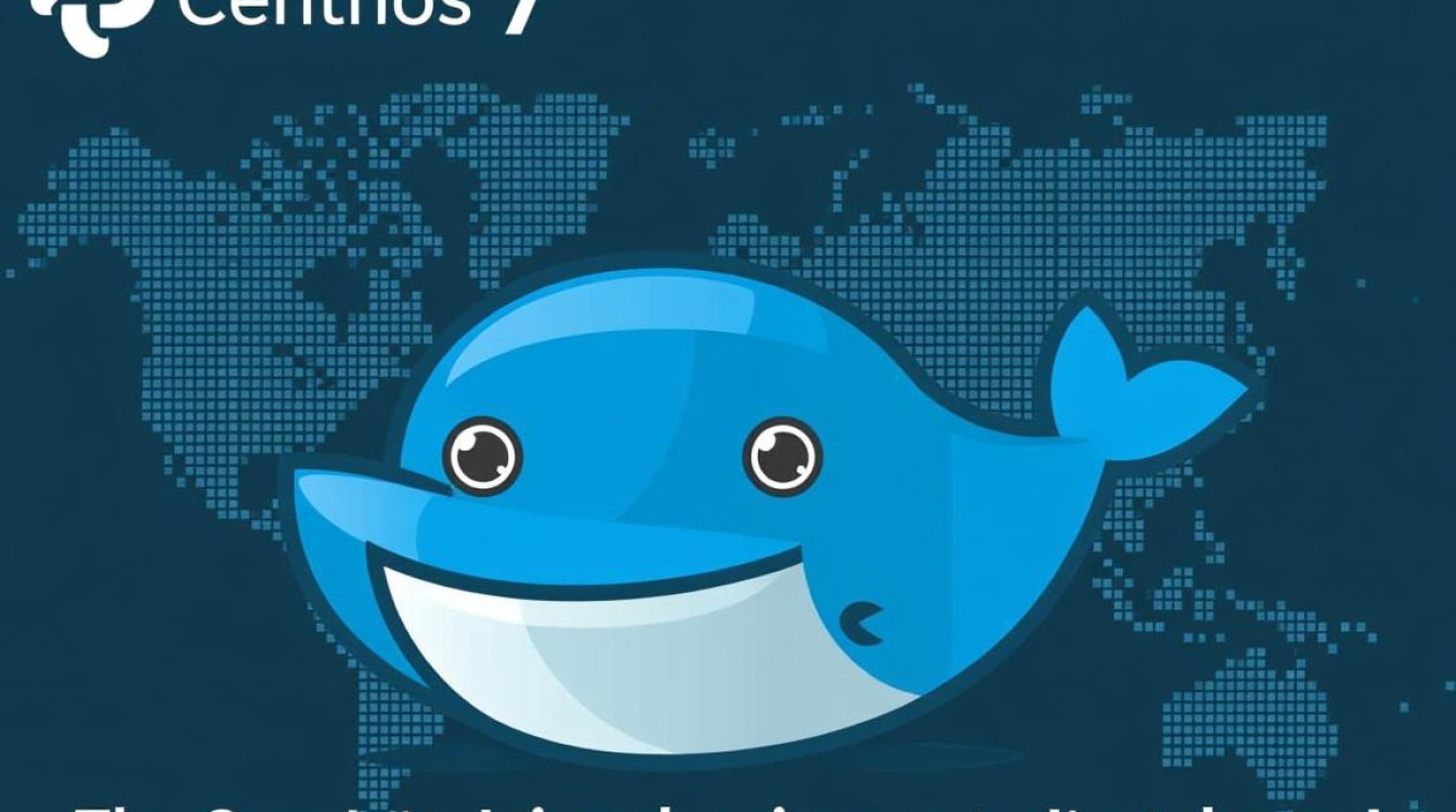 新手如何从零开始在CentOS 7上进行Docker实战部署？