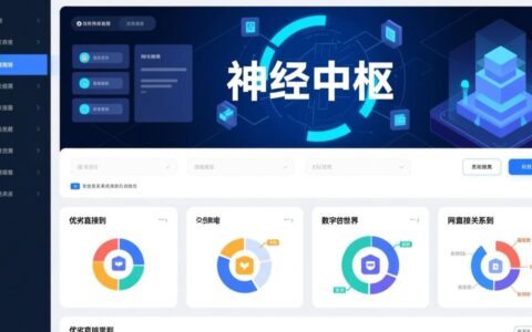 一个合格的网站后台管理系统需要具备哪些核心功能要求？