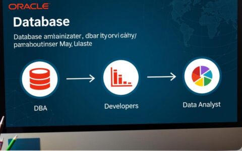 Windows下Navicat连接Oracle报错ORA-12541如何解决？