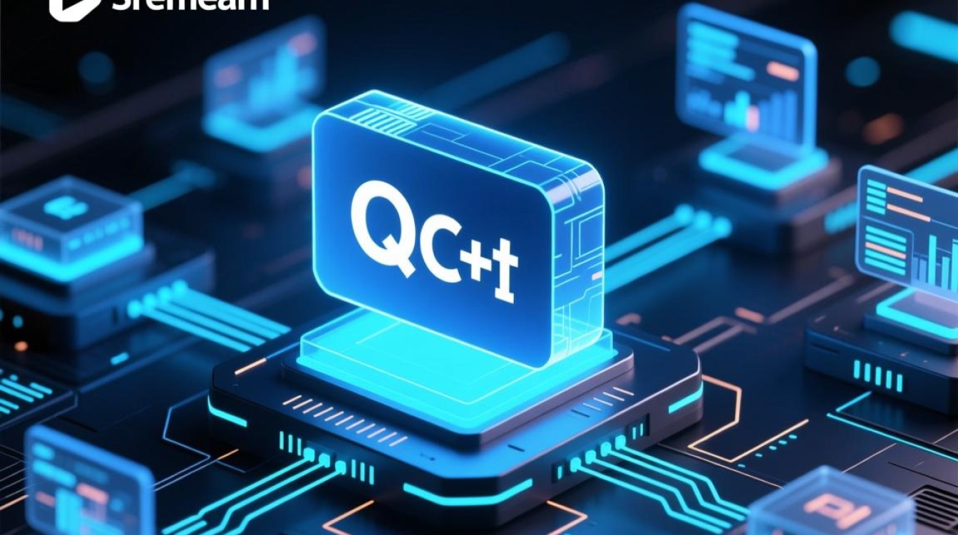 如何用Qt从零搭建一个支持RTSP的低延迟流服务器？