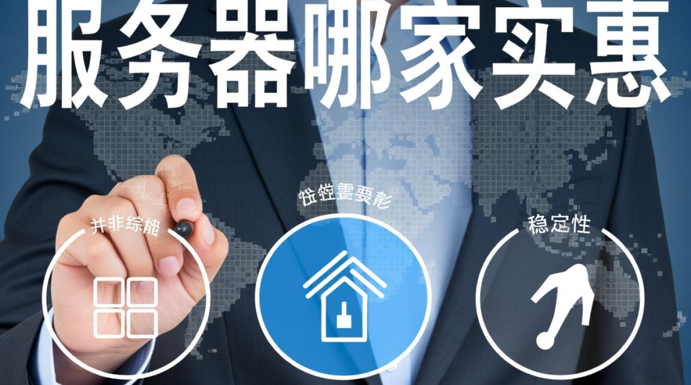 中小企业预算有限，租用云服务器哪家性价比最高又稳定可靠？