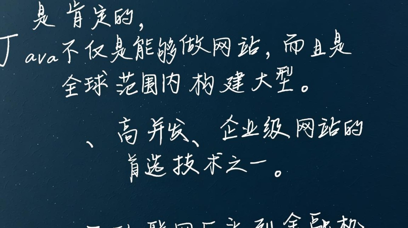 Java能做网站吗？它适合初学者且开发大型项目好用吗？