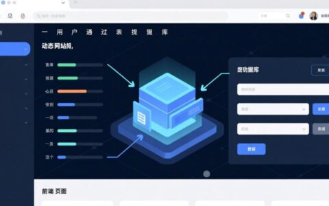 JSP表单提交数据如何通过Servlet完整保存到数据库里？