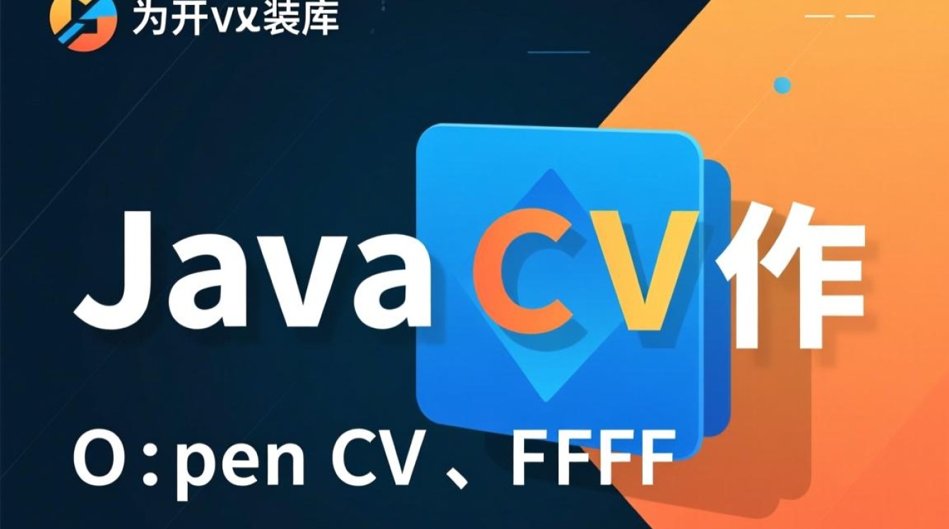 Javacv截图报错该如何解决，具体是什么原因导致的？