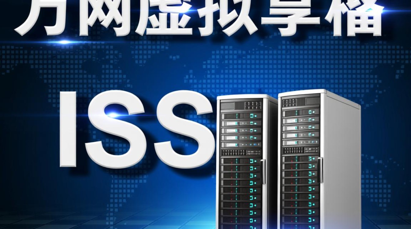 万网虚拟主机iis配置详细步骤是什么？