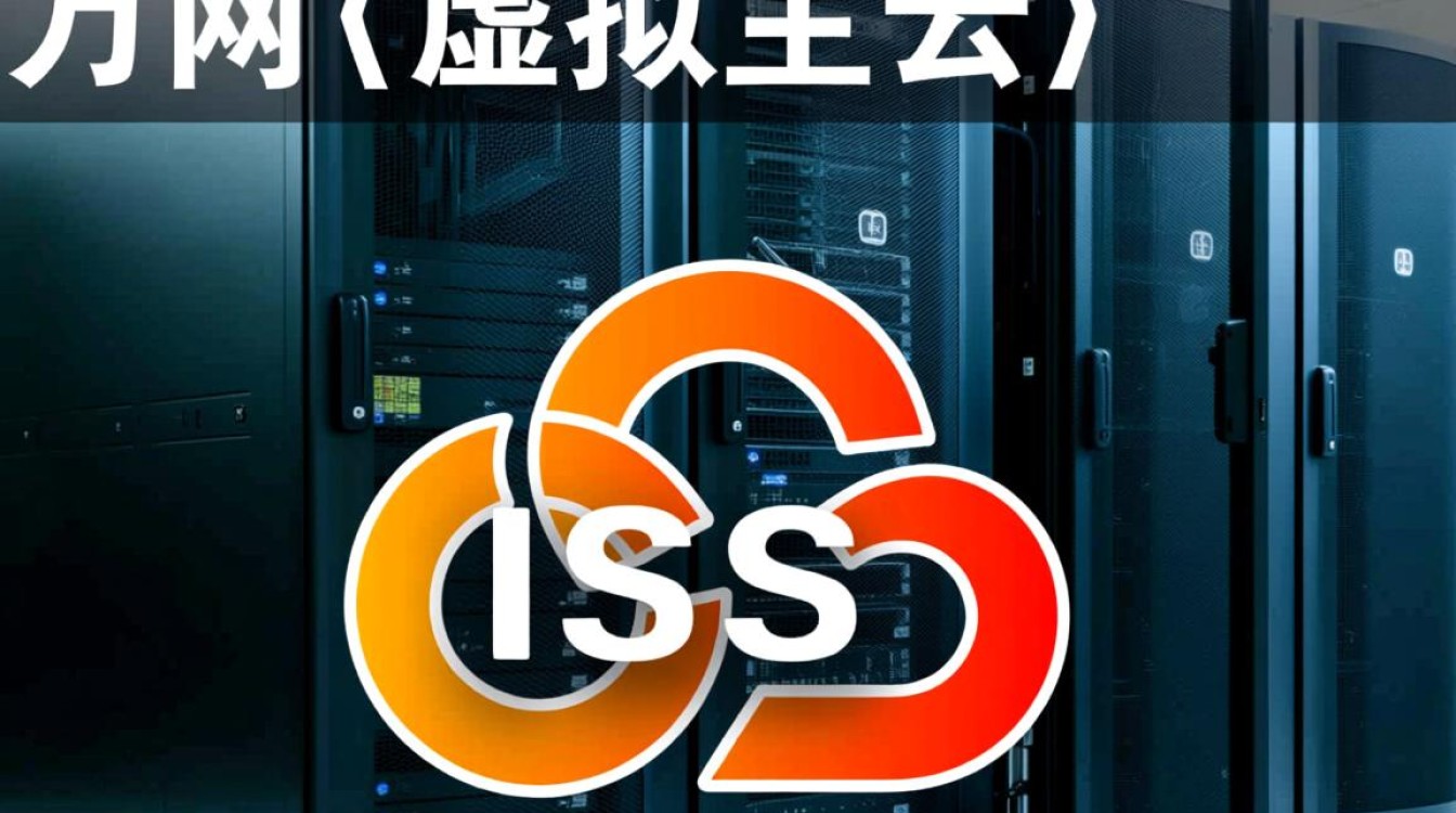 万网虚拟主机iis配置详细步骤是什么？