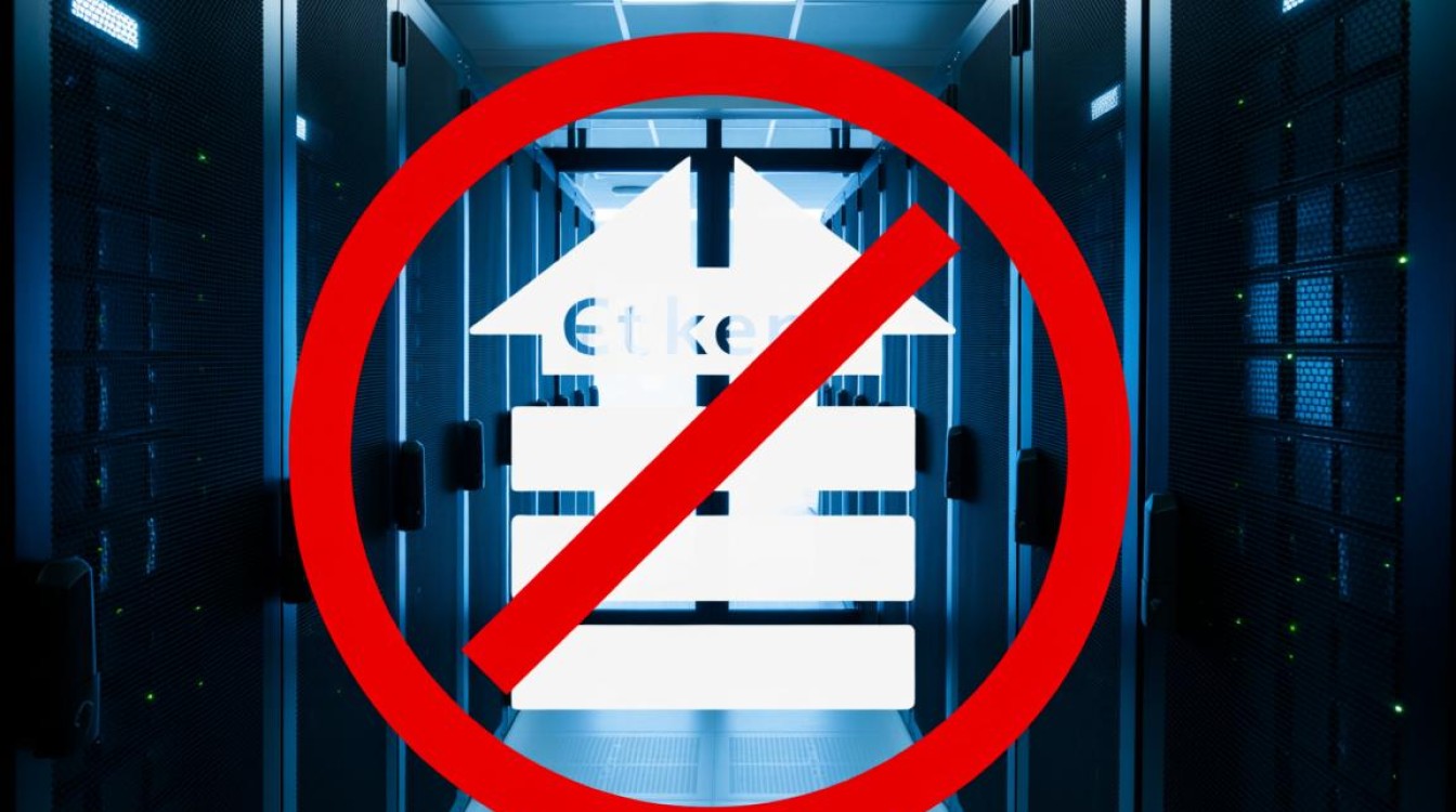 客户端直接访问服务器数据库安全吗？正确做法是什么？