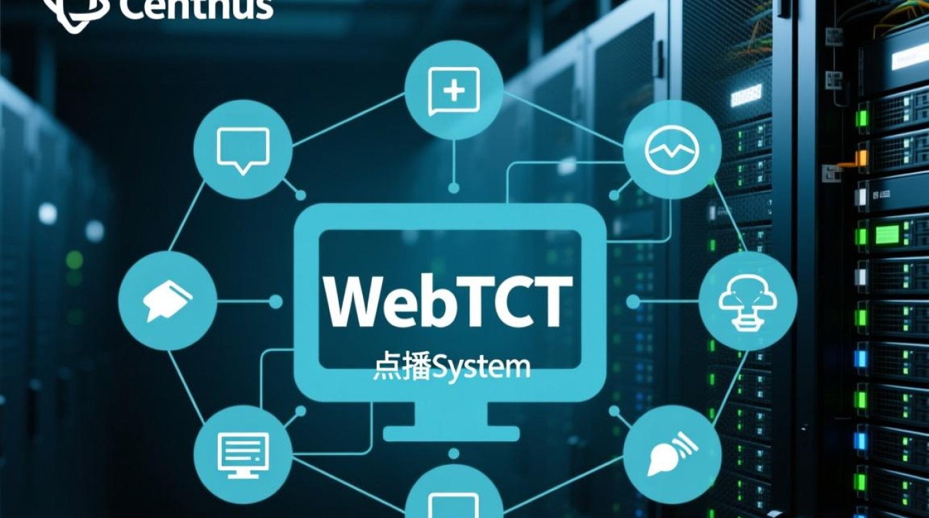 如何从零开始在CentOS服务器上搭建WebRTC点播？