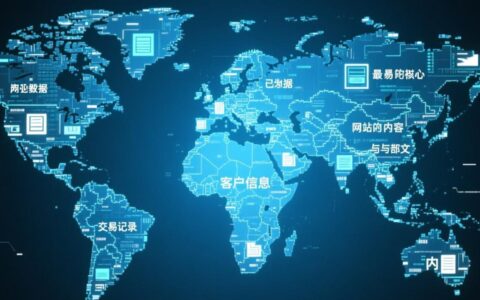如何安全自动地抓取服务器完整数据备份？