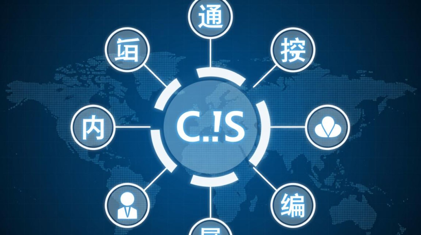 新手建站必看，一个完整的网站后台通常都包含哪些核心功能模块？