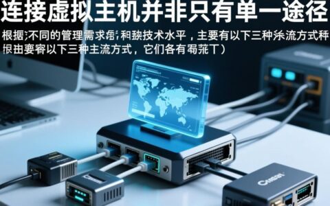 连接虚拟主机用什么客户端？详细步骤与常见问题解答。